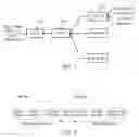 Fig. 02 - Method, system and device for passive optical network data transmission