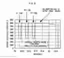 Fig. 07 - Image forming apparatus capable of detecting ghost image
