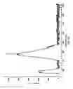 Fig. 09 - METAL BINARY AND TERNARY COMPOUNDS PRODUCED BY CATHODIC ARC DEPOSITION