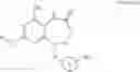 Fig. 02 - Modulators of toll-like receptors