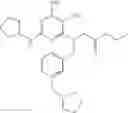 Fig. 137 - Modulators of toll-like receptors