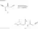 Fig. 158 - Modulators of toll-like receptors