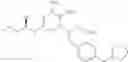 Fig. 197 - Modulators of toll-like receptors