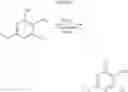 Fig. 45 - Modulators of toll-like receptors
