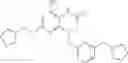 Fig. 72 - Modulators of toll-like receptors
