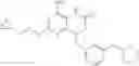 Fig. 74 - Modulators of toll-like receptors