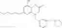 Fig. 80 - Modulators of toll-like receptors