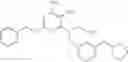 Fig. 87 - Modulators of toll-like receptors