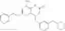 Fig. 88 - Modulators of toll-like receptors
