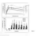 Fig. 09 - IMMUNOSTIMULATORY PROPERTIES OF OLIGONUCLEOTIDE-BASED COMPOUNDS COMPRISING MODIFIED IMMUNOSTIMULATORY DINUCLEOTIDES