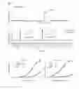 Fig. 02 - Compositions and methods for characterizing and regulating olfactory sensation
