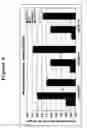 Fig. 09 - INTERFERON ALPHA-INDUCED PHARMACODYNAMIC MARKERS
