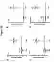 Fig. 35 - INTERFERON ALPHA-INDUCED PHARMACODYNAMIC MARKERS