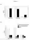 Fig. 02 - Antibodies Specific for Rubella Virus