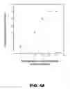 Fig. 06 - Hapten compounds and compositions and uses thereof
