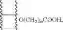 Fig. 35 - Hapten compounds and compositions and uses thereof