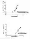 Fig. 02 - ANALGESIC COMPOSITION OF TOPICALLY APPLIED NONSTEROIDAL ANTIINFLAMMATORY DRUGS AND OPIOIDS