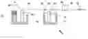 Fig. 01 - Stabilization of Bicycloheptadiene