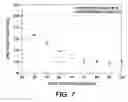 Fig. 06 - Silver nanoparticle ink composition