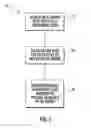 Fig. 02 - Method and computer program product for distinguishing and sorting seeds containing a genetic element of interest