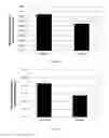 Fig. 35 - Modified animal lacking functional PYY gene, monoclonal antibodies that bind PYY isoforms and uses therefor