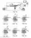 Fig. 09 - Systems and methods for rapidly changing the solution environment around sensors