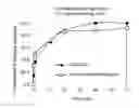 Fig. 01 - Process for Sugar Production from Lignocellulosic Biomass Using Alkali Pretreatment