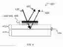 Fig. 07 - Optical molecular detection