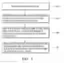 Fig. 02 - SUBSTRATE STRUCTURES AND FABRICATION METHODS THEREOF