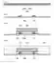 Fig. 02 - Method of manufacturing semiconductor package by etching a metal layer to form a rearrangement wiring layer