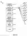 Fig. 07 - Method and system for articulated character head actuation and control