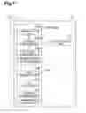 Fig. 02 - Communication device and communication method