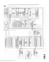 Fig. 07 - System and method to facilitate acquisition of access point base stations
