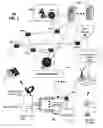 Fig. 02 - System and apparatus for adapting operations of a communication device
