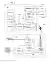 Fig. 02 - Scanning and decoding methods and apparatus for mobile communication devices