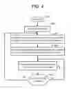 Fig. 05 - Scanning and decoding methods and apparatus for mobile communication devices