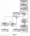 Fig. 04 - Method and apparatus for improving mobile-terminated call set-up performance
