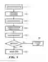 Fig. 05 - METHOD FOR LOCATION DETERMINATION AND A MOBILE DEVICE
