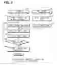 Fig. 03 - In-vehicle apparatus having handsfree function