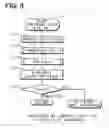 Fig. 04 - In-vehicle apparatus having handsfree function