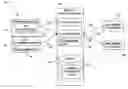 Fig. 01 - REAL-TIME, VIDEO GAME PLAYTESTING