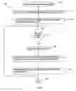 Fig. 06 - REAL-TIME, VIDEO GAME PLAYTESTING