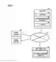 Fig. 02 - INFORMATION STORAGE MEDIUM, GAME DEVICE, AND GAME SYSTEM