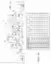 Fig. 02 - Multi-speed transmissions