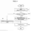Fig. 04 - DEVICE AND METHOD FOR TRANSMITTING ENGINE POWER
