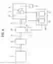 Fig. 07 - DEVICE AND METHOD FOR TRANSMITTING ENGINE POWER
