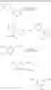 Fig. 07 - PREPARATION AND USE OF MAGNESIUM AMIDES
