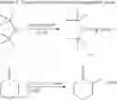 Fig. 08 - PREPARATION AND USE OF MAGNESIUM AMIDES