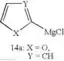 Fig. 30 - PREPARATION AND USE OF MAGNESIUM AMIDES