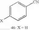 Fig. 40 - PREPARATION AND USE OF MAGNESIUM AMIDES